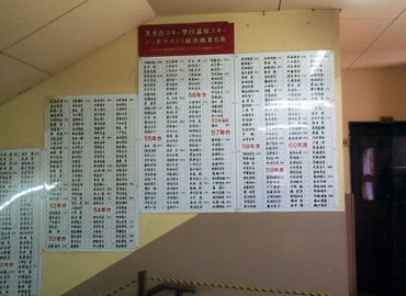 �P�����i