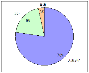 �����]��