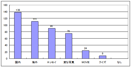 �R���e���c