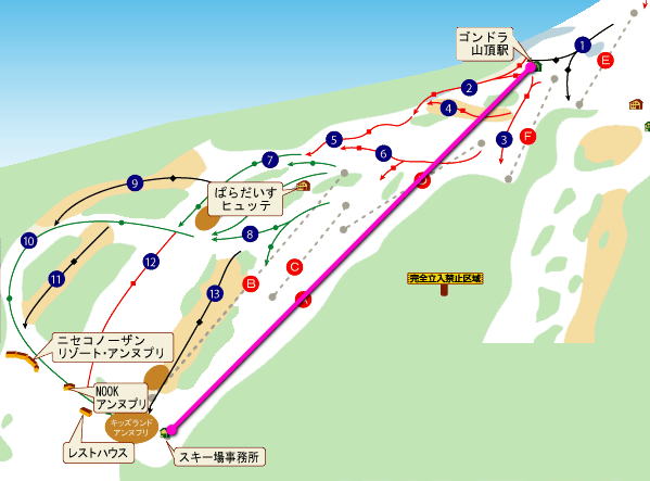 ニセコアンヌプリ