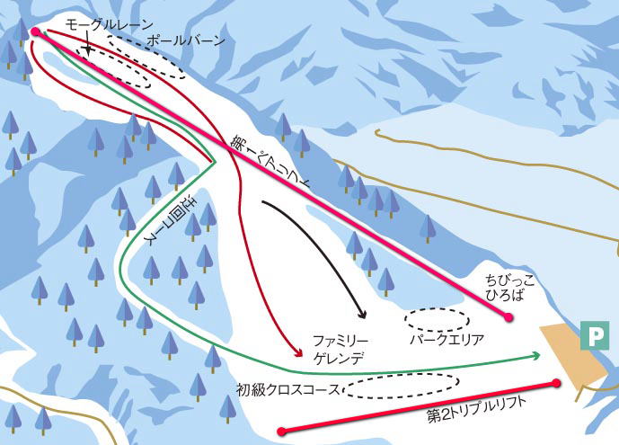 ���n�n�C�����h�@�n�}