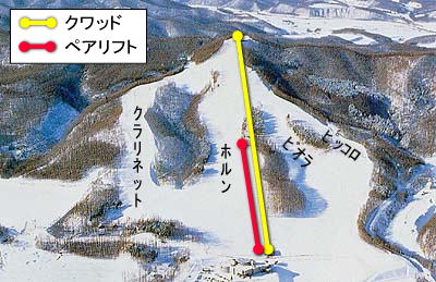 ���r�E�X�̃R�[�X�}�b�v