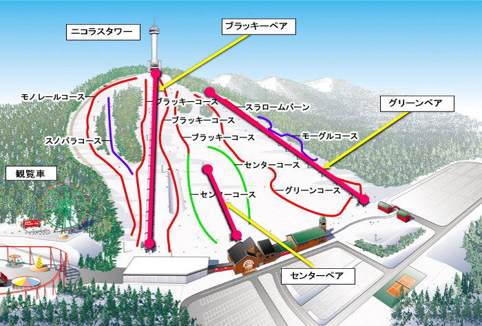 �T���^�v���[���g�p�[�N�@