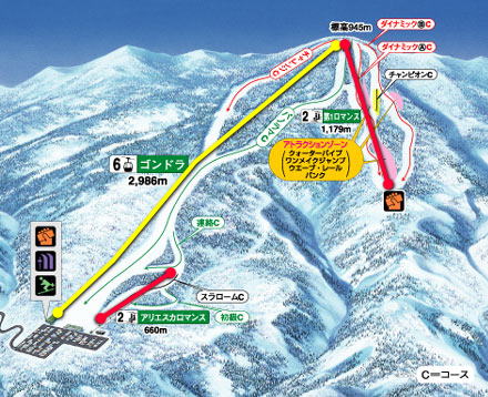 �ÕʃX�L�[��